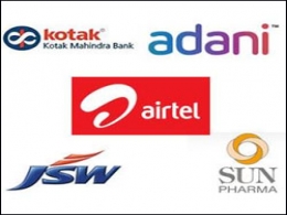 Rewind 2014: Top M&As
