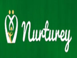 Online tool for measuring child productivity Nurturey raises $125K in crowdfunding