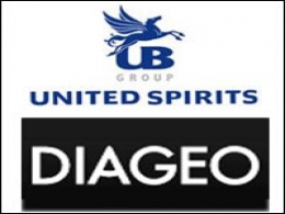 United Spirits' shareholders approve licensing pact with Diageo; shares surge