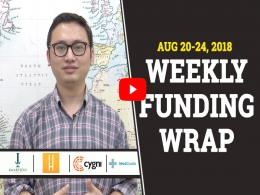 Here are the top VC bets on tech startups this week