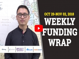 Yet-to-be-launched startup INDwealth leads VC funding this week