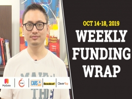 Cars24 leads startup funding deals this week