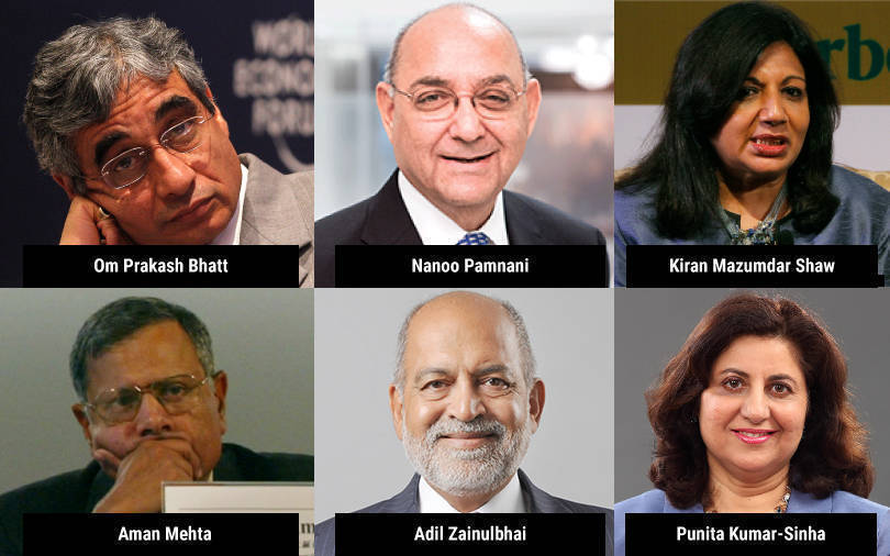 Who are India’s bestpaid independent directors?