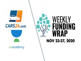 Cars24, Unacademy attract big cheques, lead VC funding chart this week