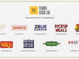 Terra Food Co. Raises $800K in Pre-Series A Funding Round